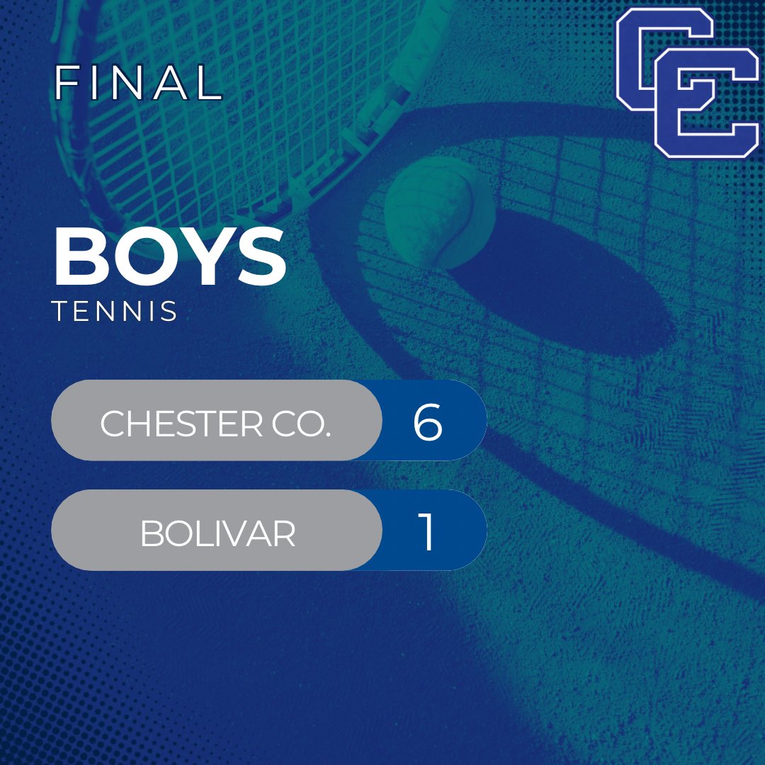 Chester Co Athletics tweet media