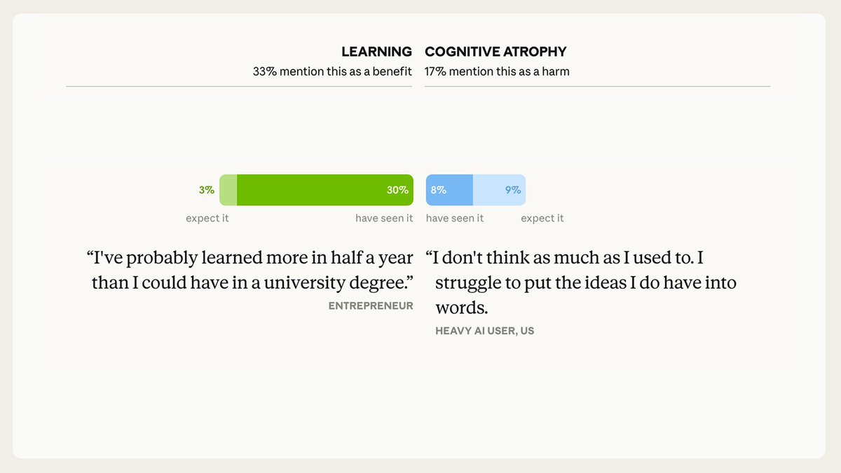 Mohammed tweet media