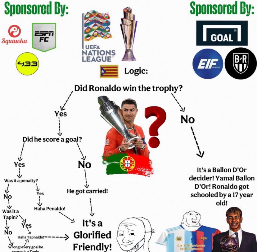 GGmemser tweet media