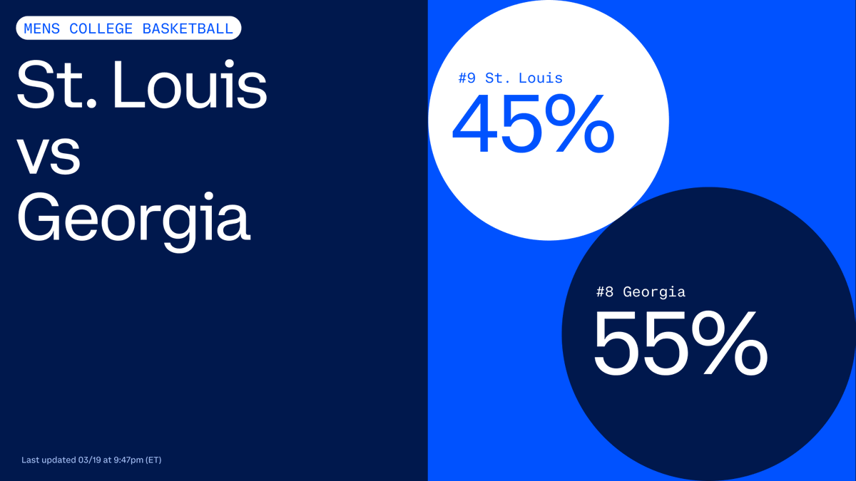 Coinbase Predict tweet media