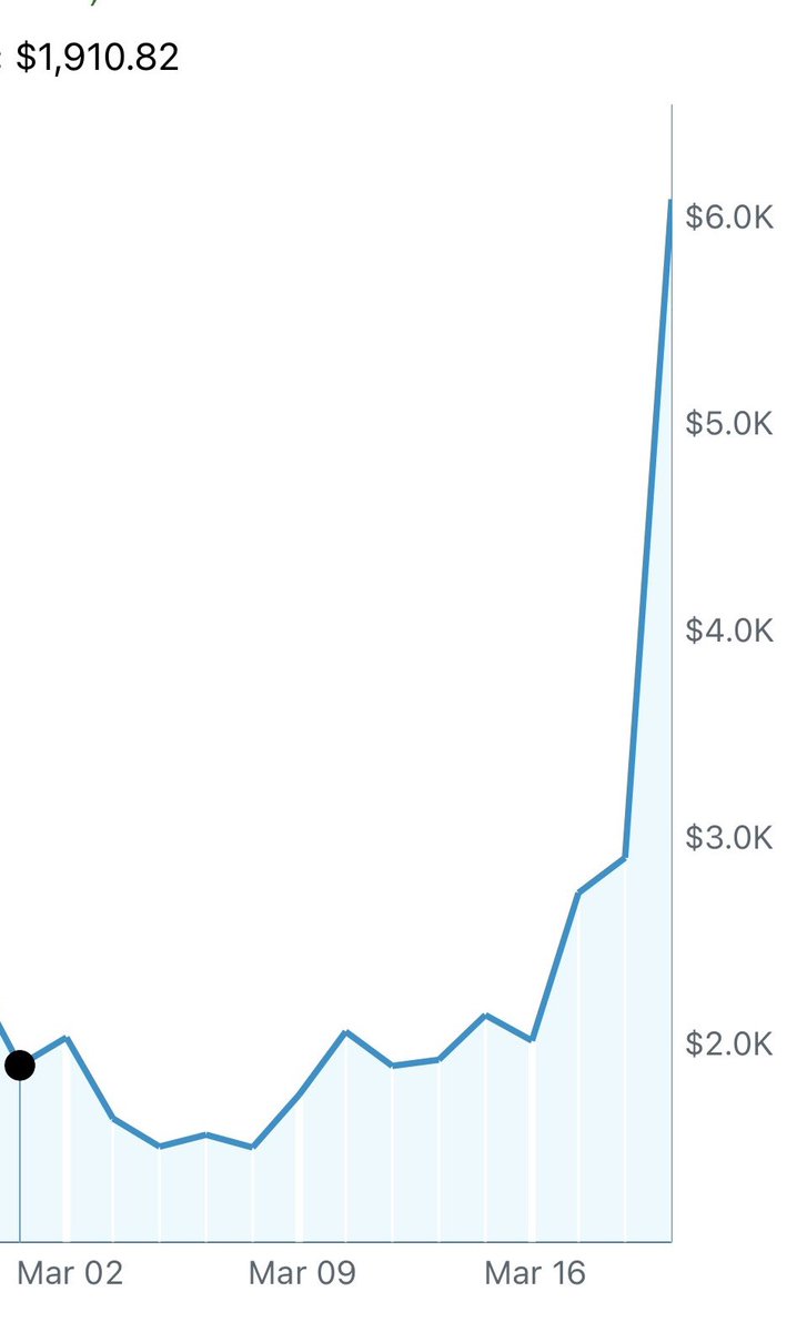 TraderMir ‎ ✮ tweet media