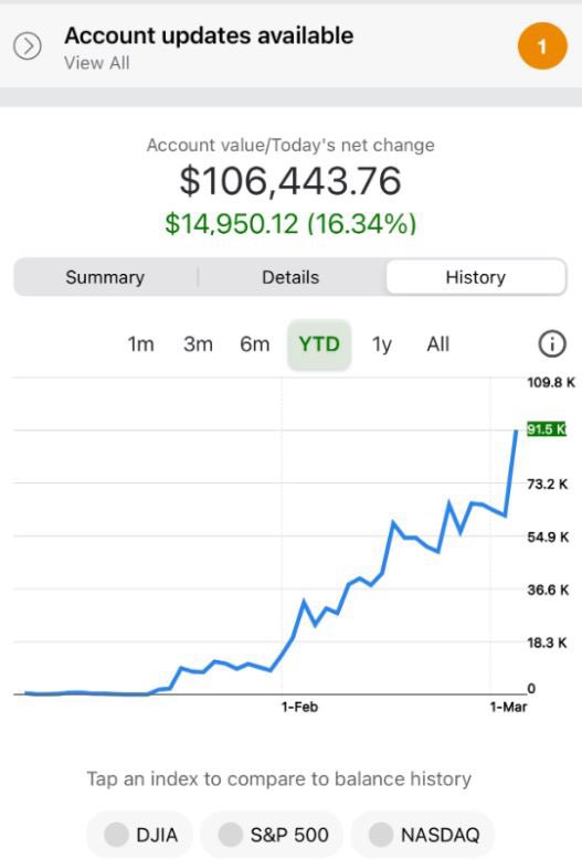 TraderMir ‎ ✮ tweet media