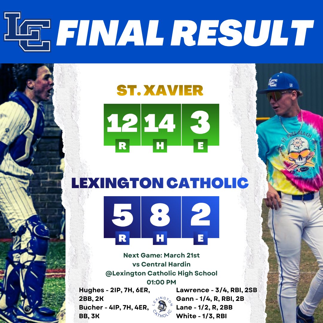 LexCathBaseball tweet media
