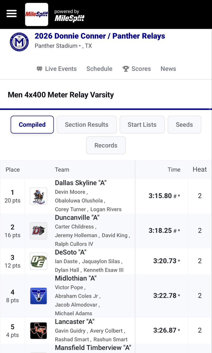 Duncanville High School Boys Track & Field tweet media