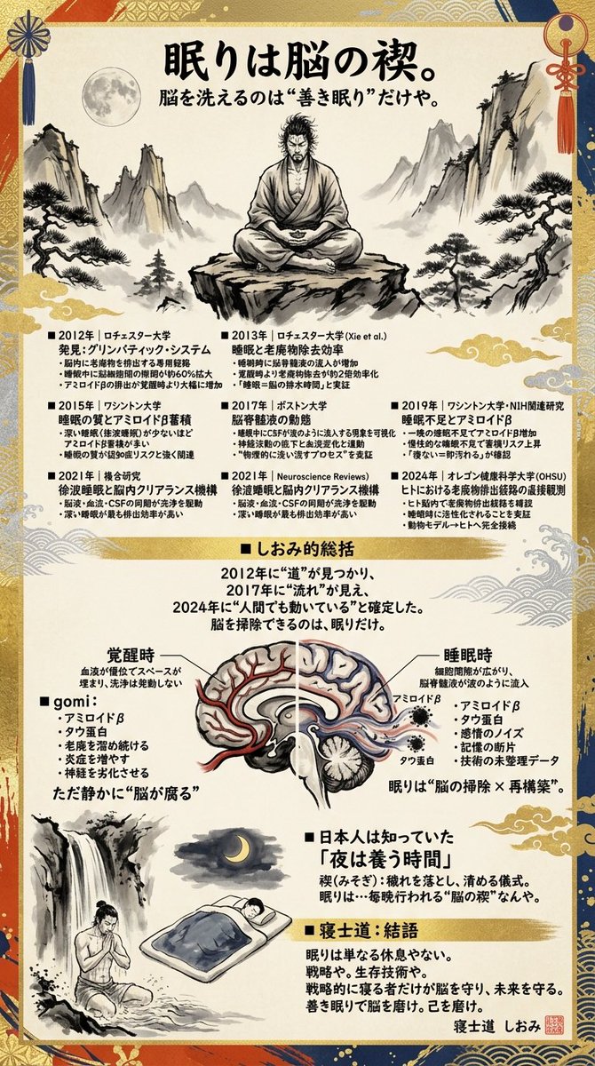 しおみ tweet media