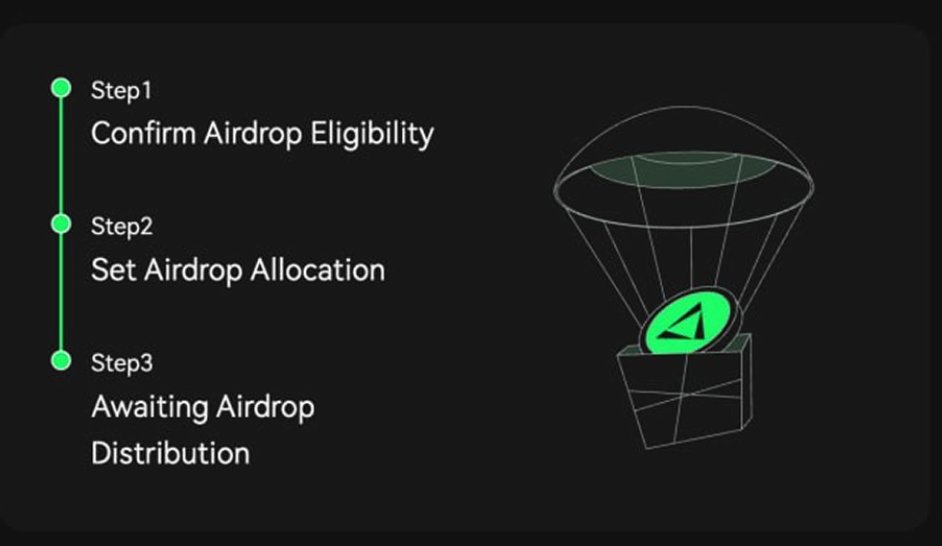 社会主义接班人 tweet media
