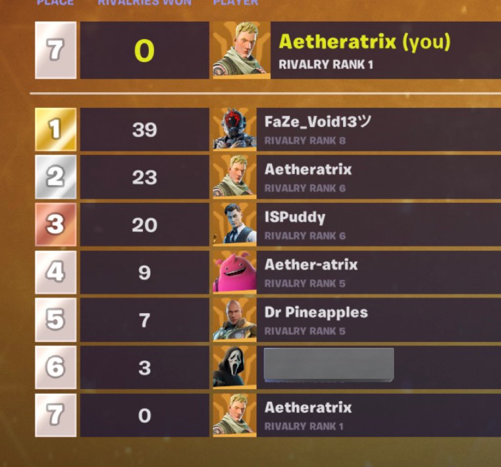 Aether-atrix tweet media