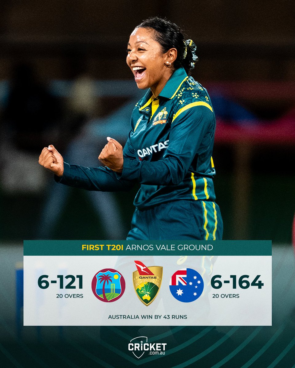 cricket.com.au tweet media