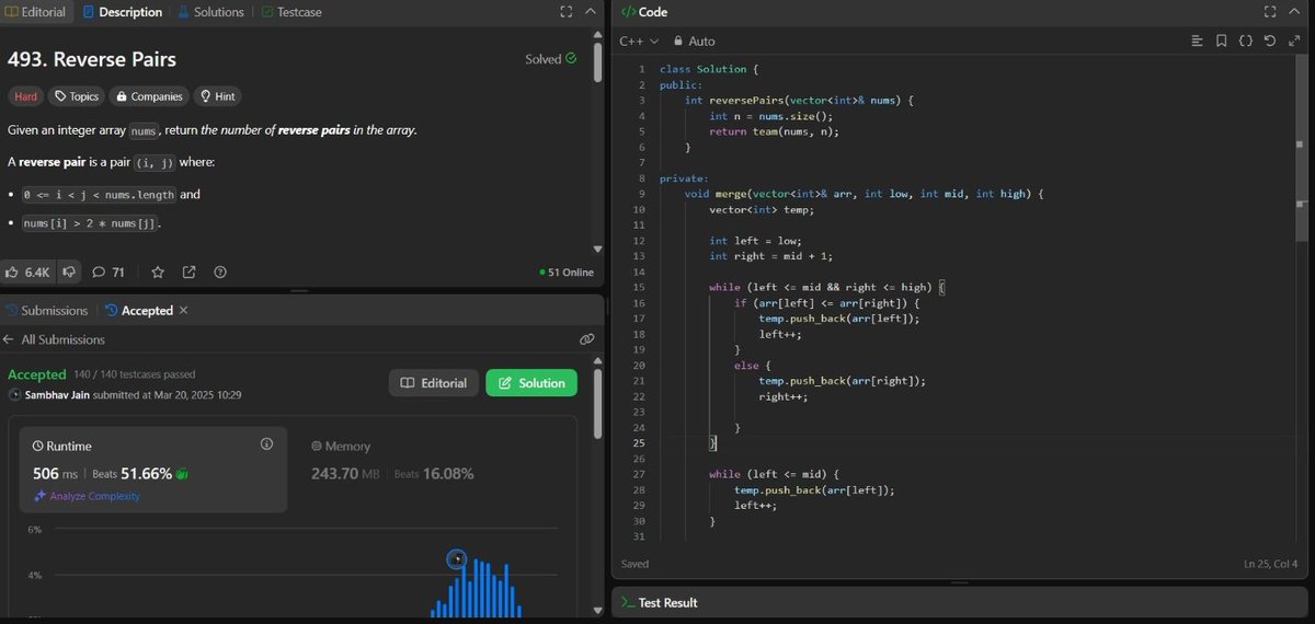 jsambhav5's tweet photo. #Day534 of #600DaysOfDSA

Topics and Learnings: #MergeSort

Problems Re-revised:
154. #LeetCode #493 : Reverse Pairs

Approach:
Used #MergeSort to solve this

Complexity Analysis:
TC: O(N * logN)
SC: O(N) https://t.co/uAarq1mqSP