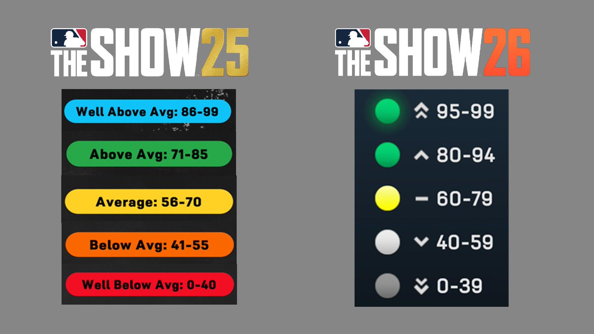 Scrawny Slugger tweet media
