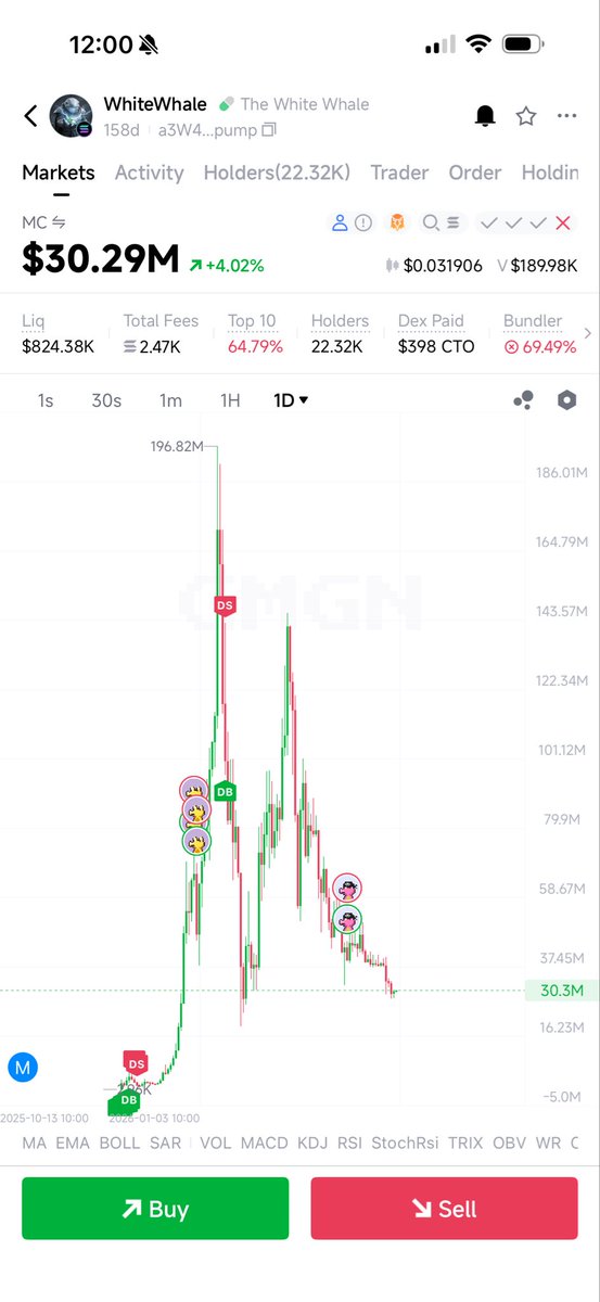 Melchizedek 🕊️ tweet media