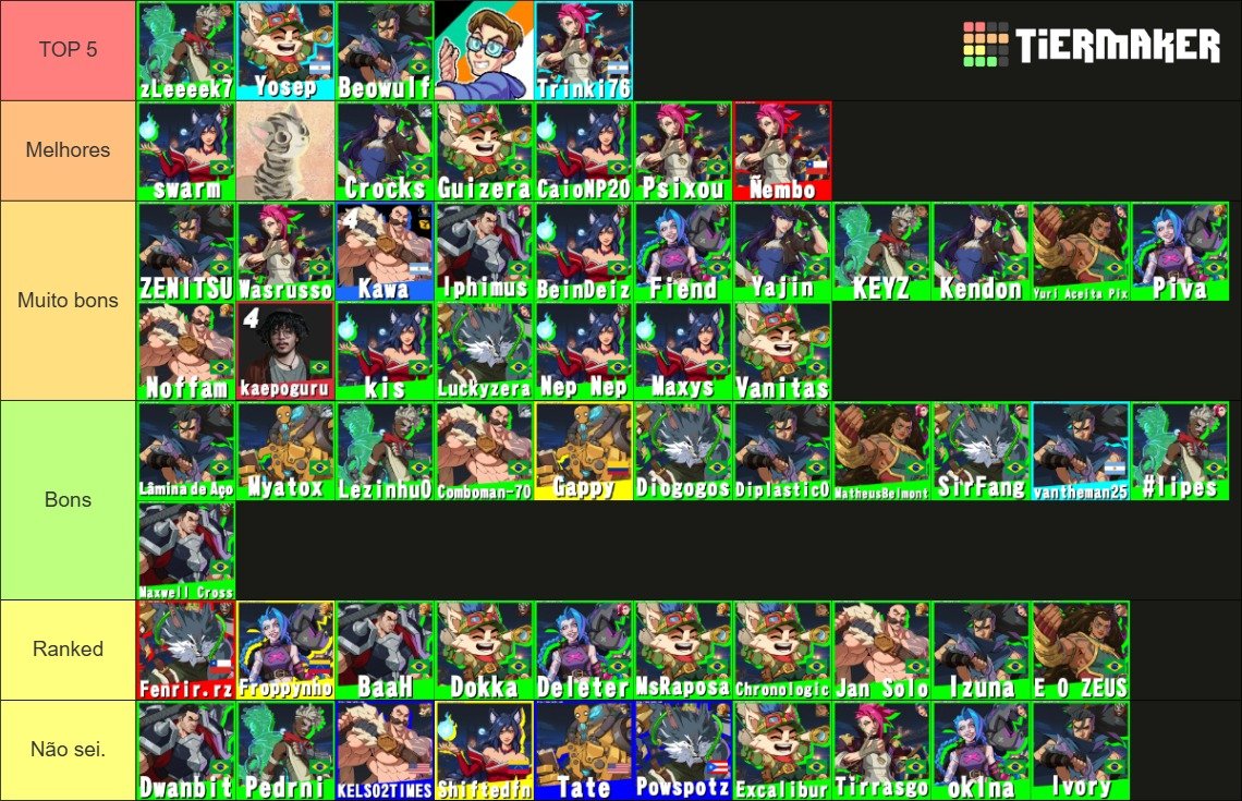 KBM! | Bomber #2XKO tweet media