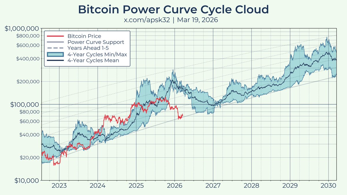 extropic tweet media