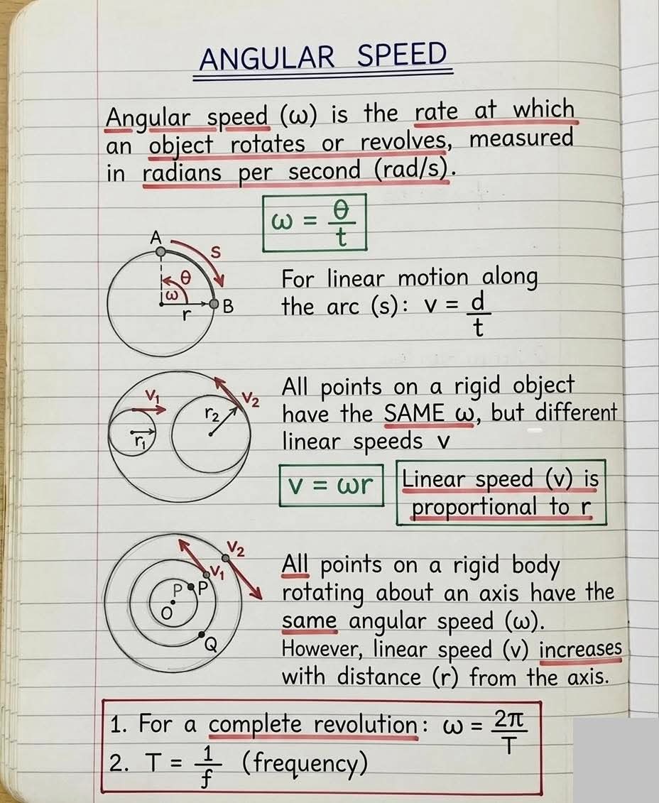 Hello math tweet media