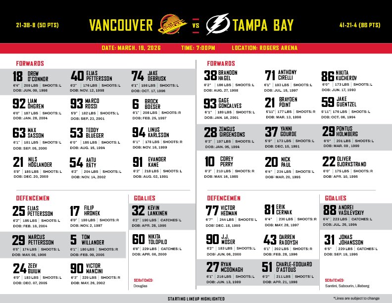 Canucks PR tweet media