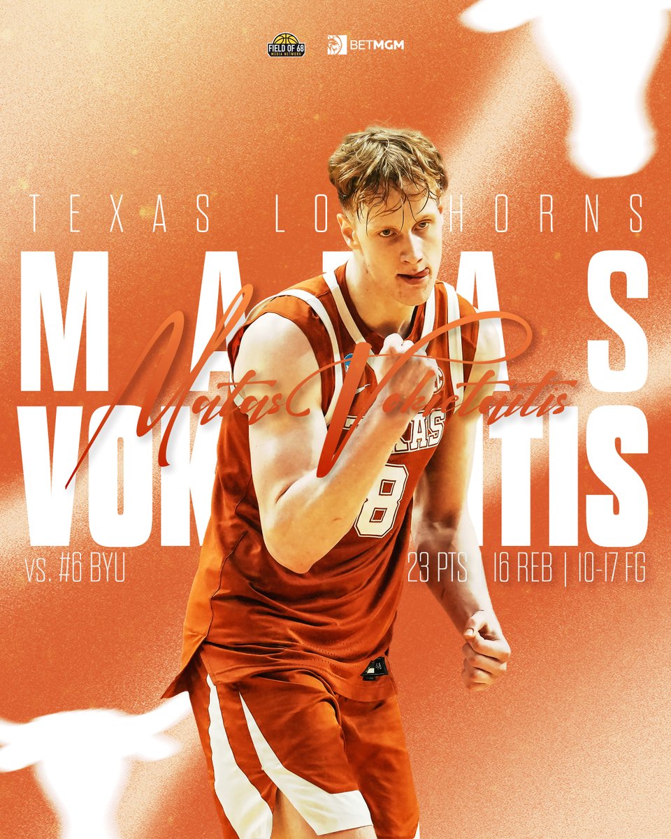 The Field of 68 tweet media