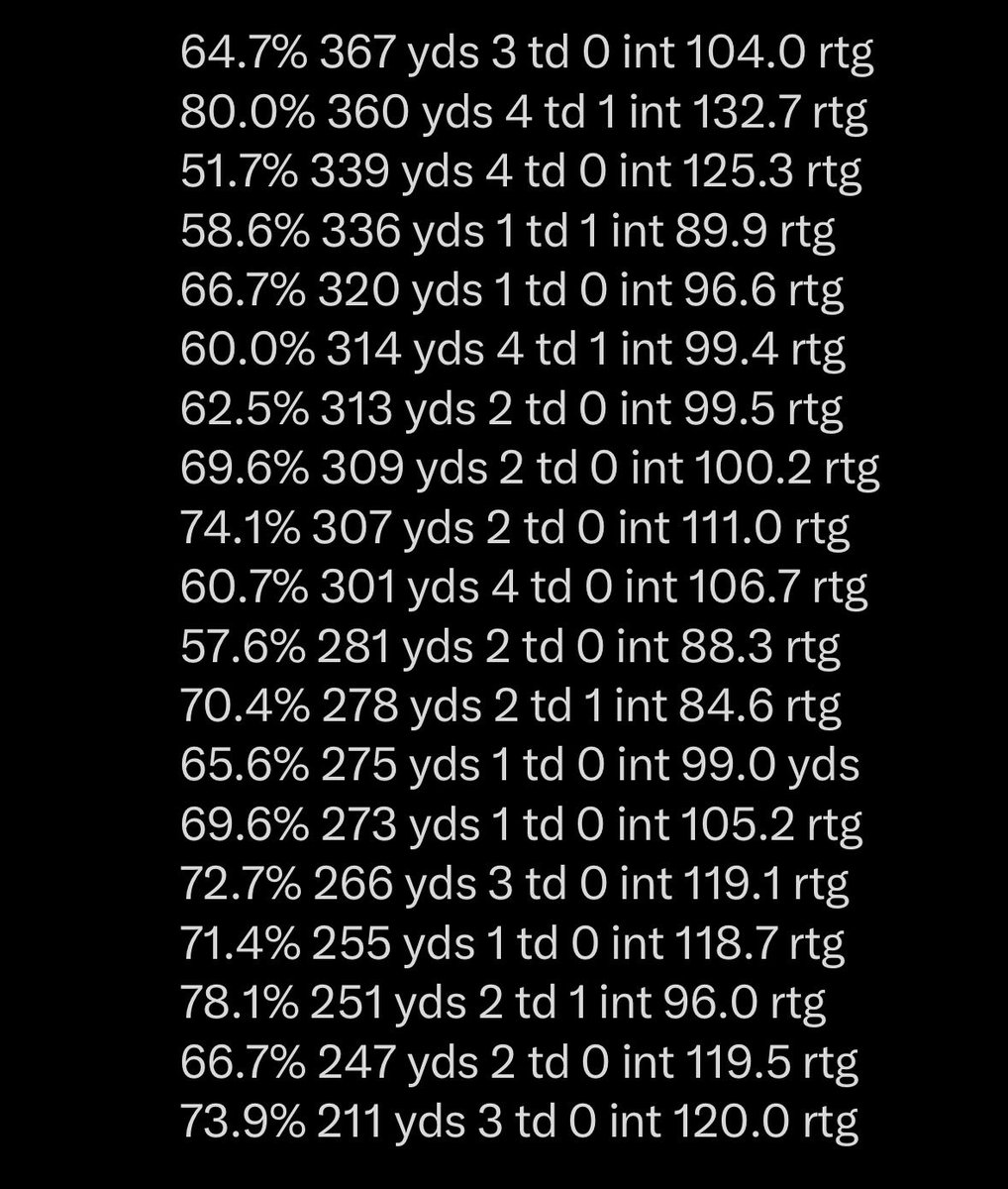 1920 BEARS tweet media