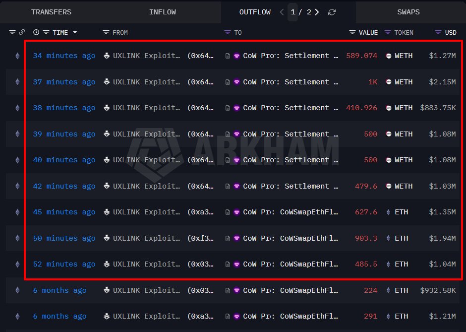 Onchain Lens tweet media