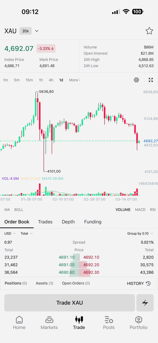 Victor | Lighter🕯️ tweet media