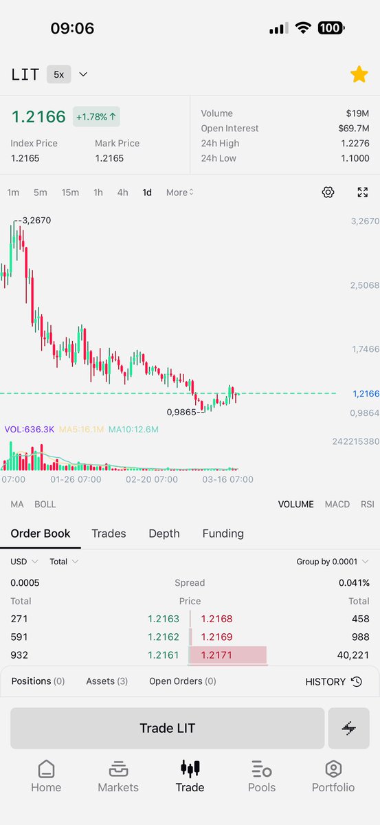 Victor | Lighter🕯️ tweet media