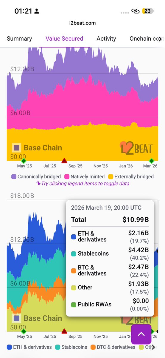 Nova.base.eth tweet media