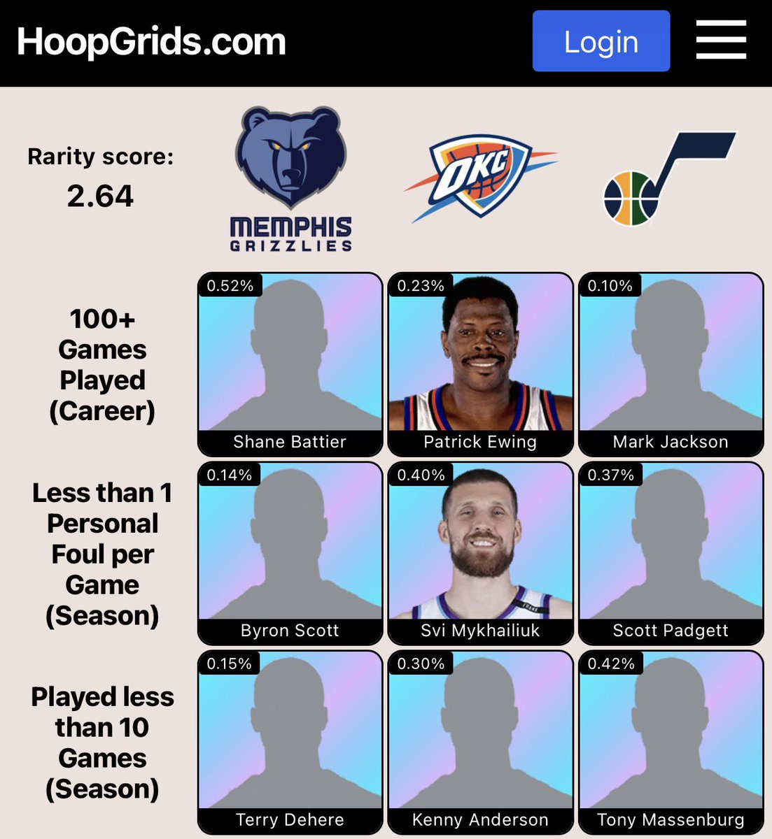 HoopGrids.com tweet media