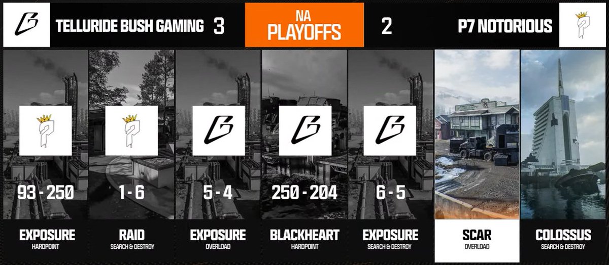 Project Notorious tweet media