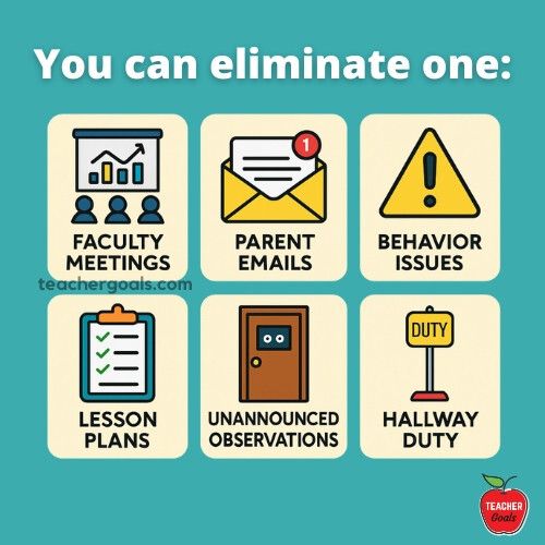 TeacherGoals tweet media