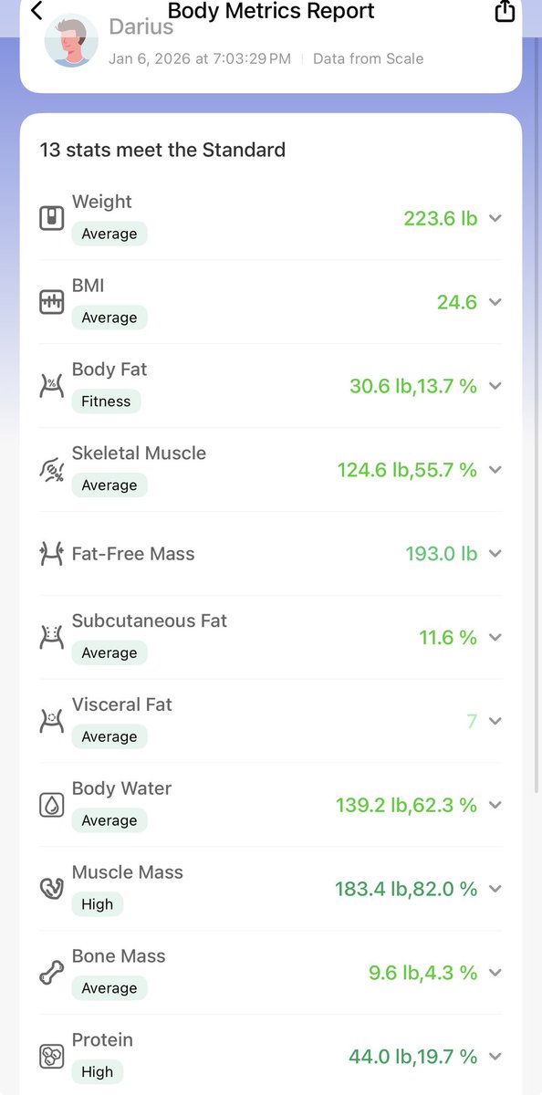 💉🧬 🪓 tweet media