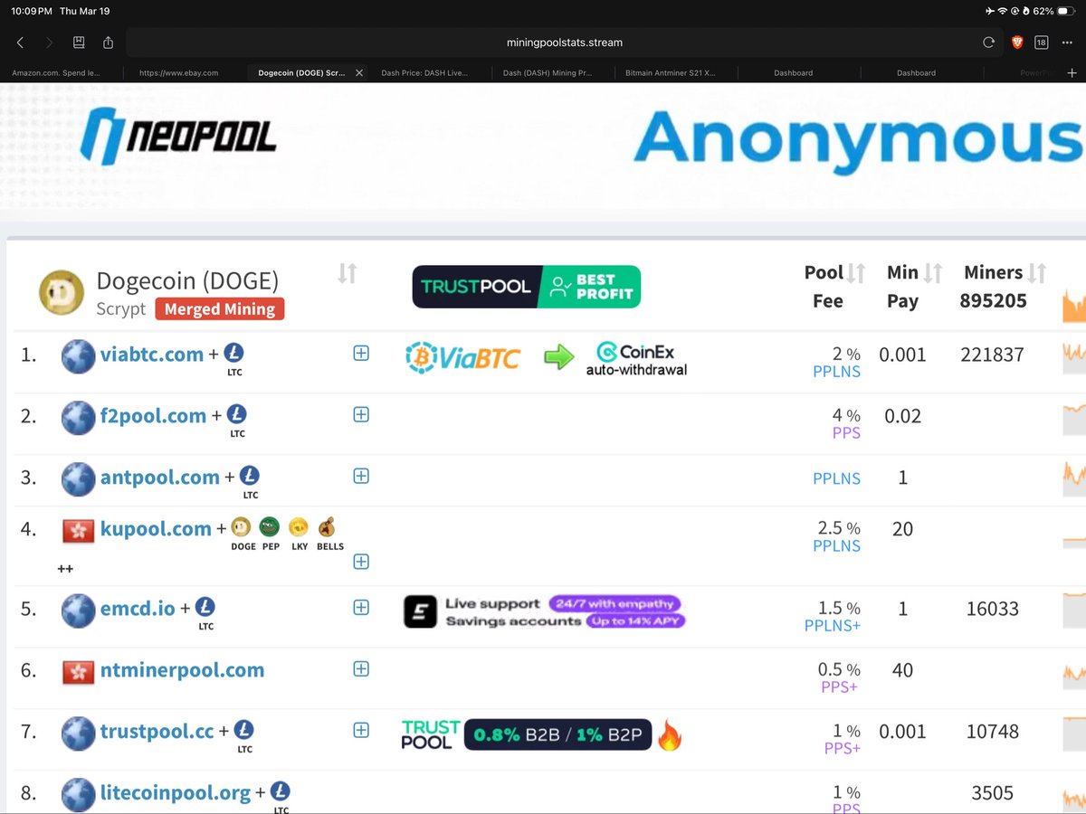 Fully Electric tweet media