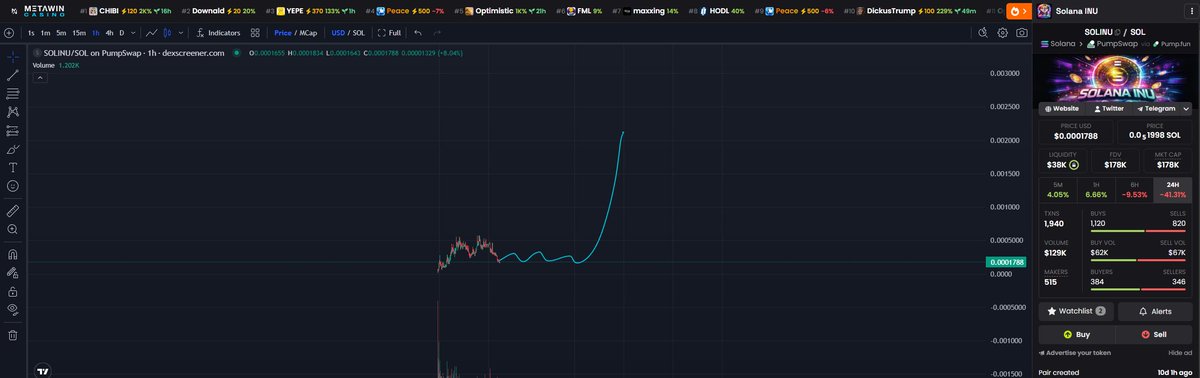 TheS◎Lstice tweet media