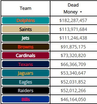 Dave Myers BIB tweet media