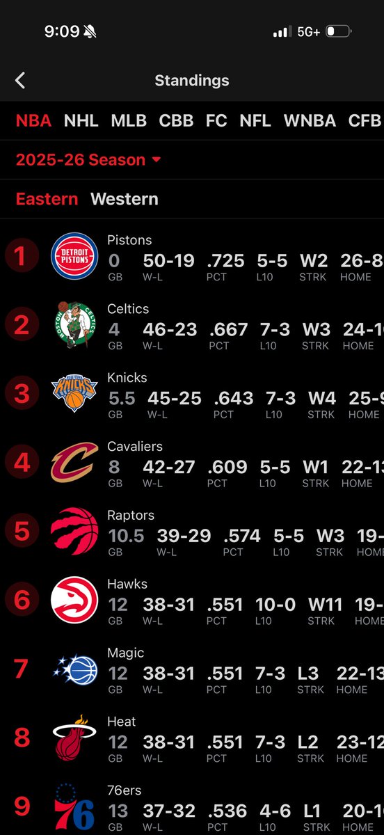 HawksHoopss tweet media