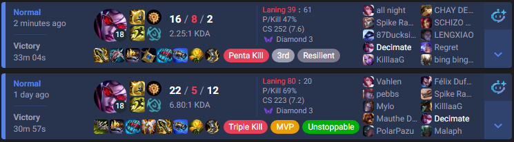 Decimate tweet media