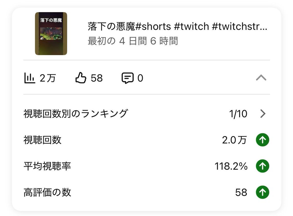 たしま屋 tweet media