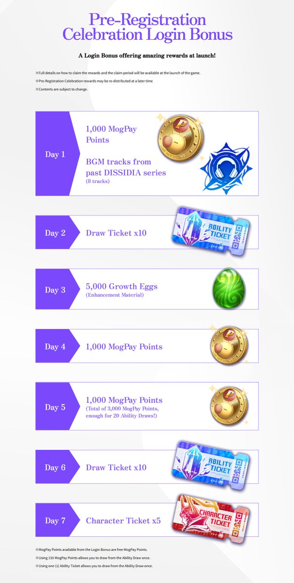 DISSIDIA DUELLUM FINAL FANTASY (EN) tweet media