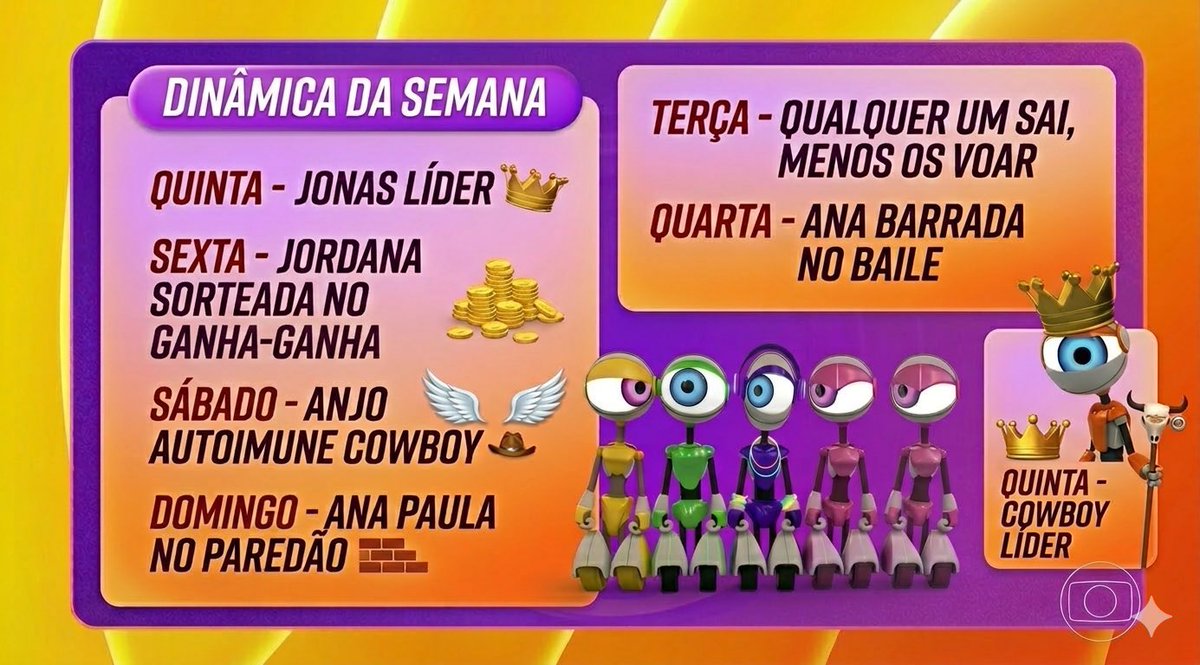 Juliabttrz's tweet photo. @centralreality UAU QUE SURPRESA 😮 

só troca uma coisa Jonas anjo cowboy líder https://t.co/BLDc2alzL1