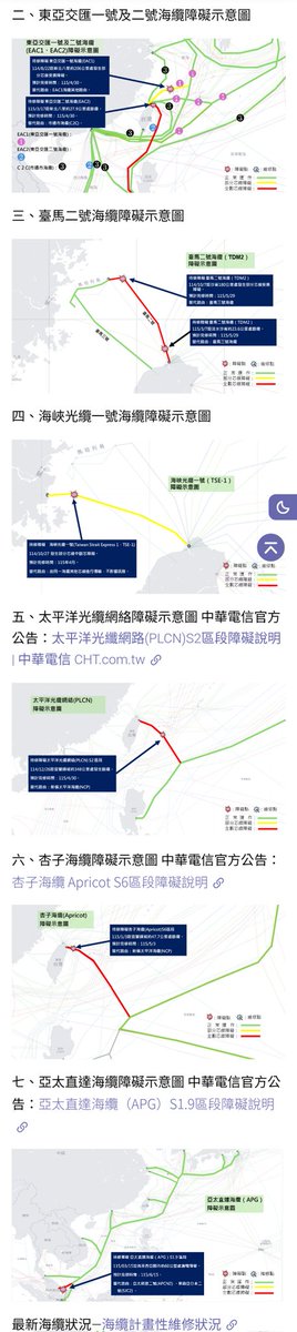 🦖 Nicole Medigen 妮可高端 🦖 tweet media