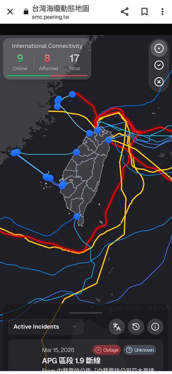 🦖 Nicole Medigen 妮可高端 🦖 tweet media