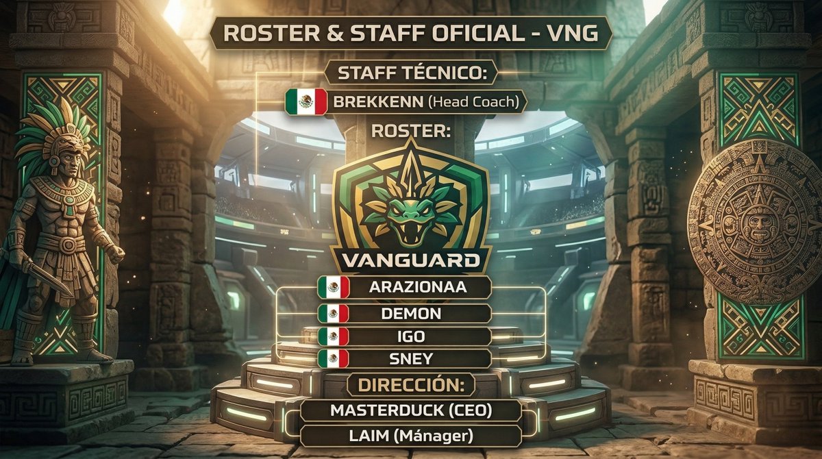 VANGUARD Esports tweet media