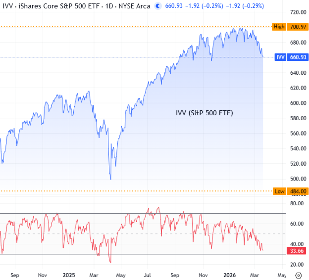 Marcus Padley tweet media