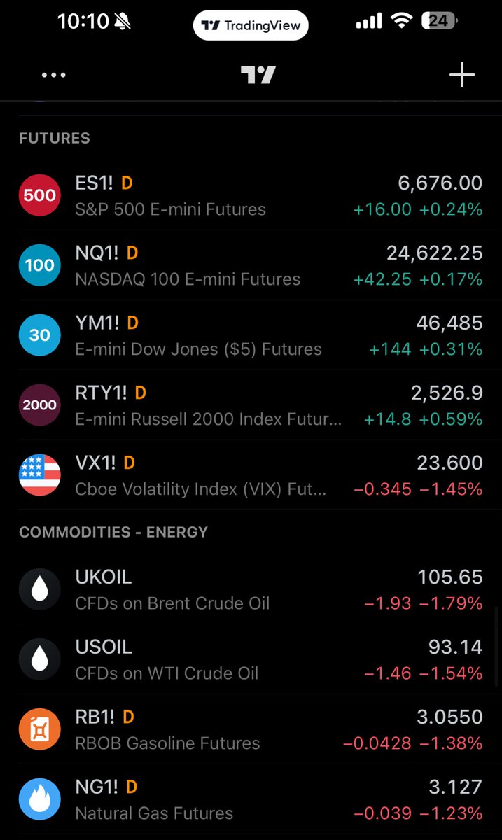 Michael Bento tweet media