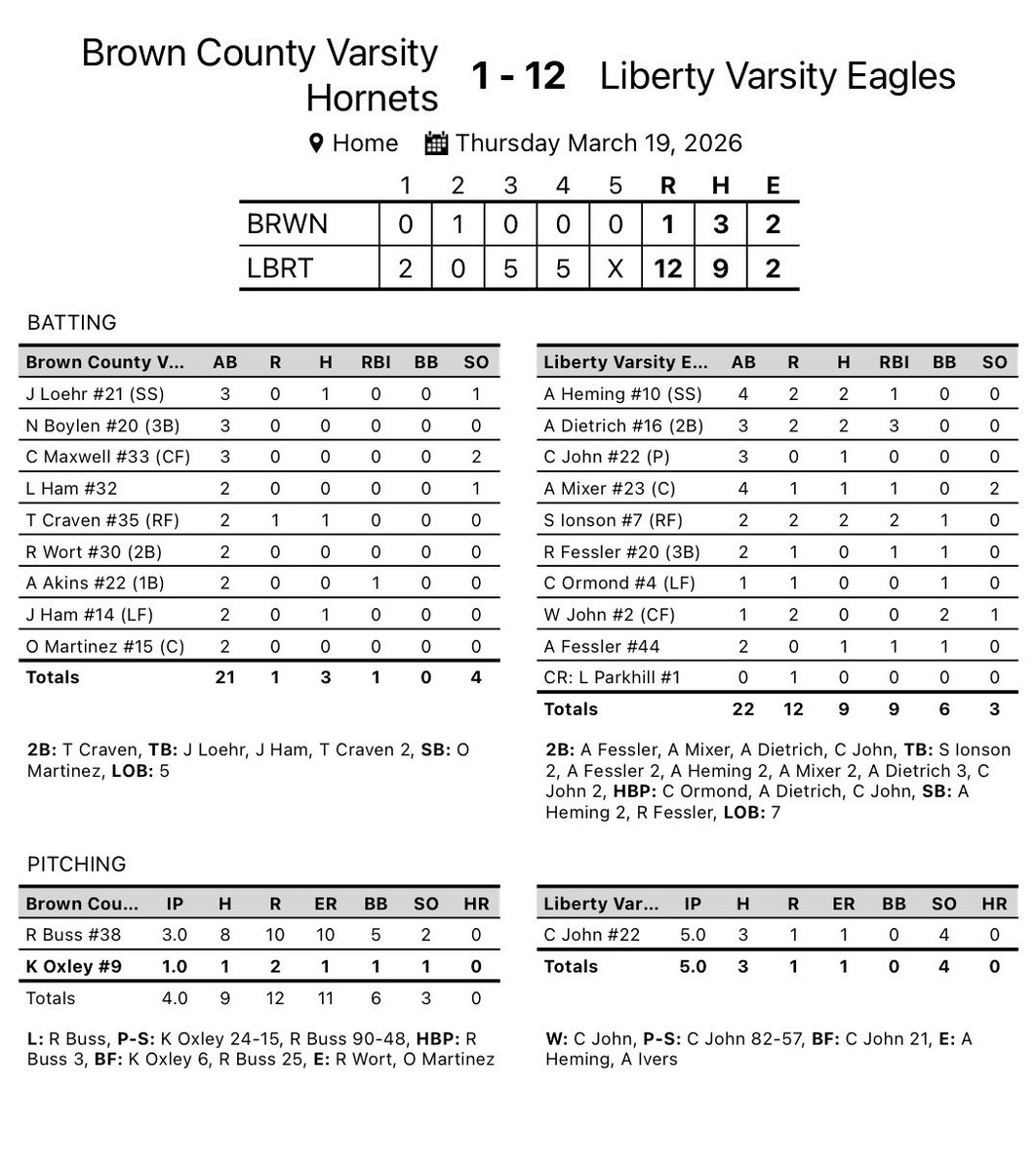 BJ Fessler tweet media