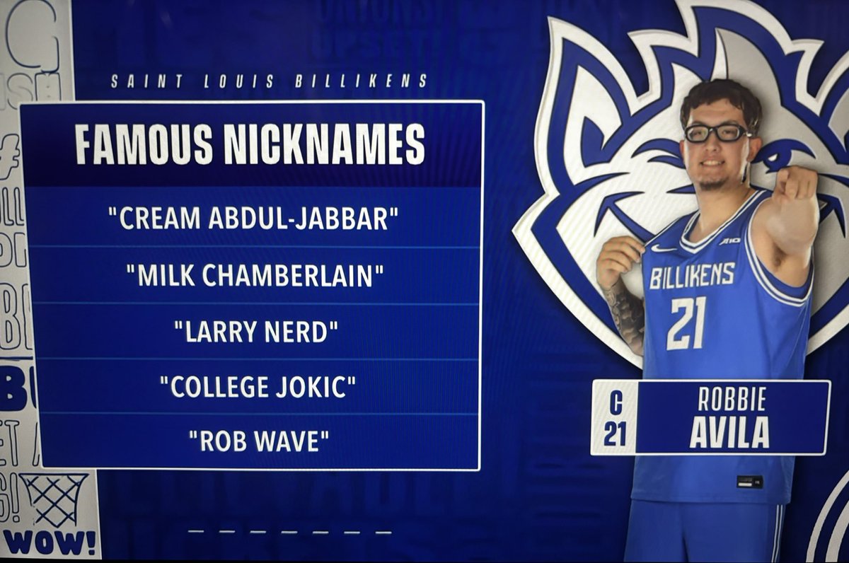 College Sports Only tweet media