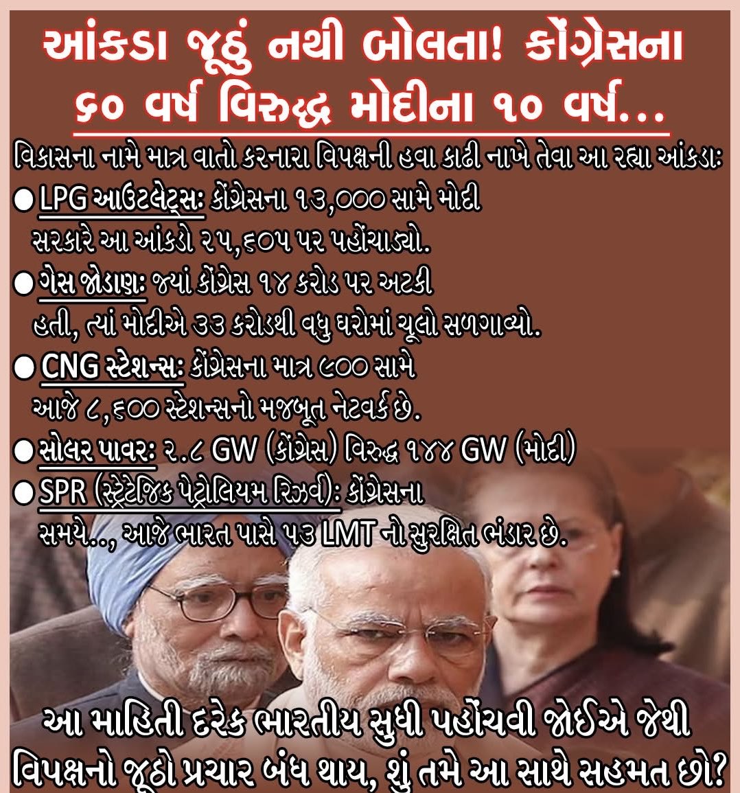 Dipak_joshi_કાઠીયાવાડી tweet media