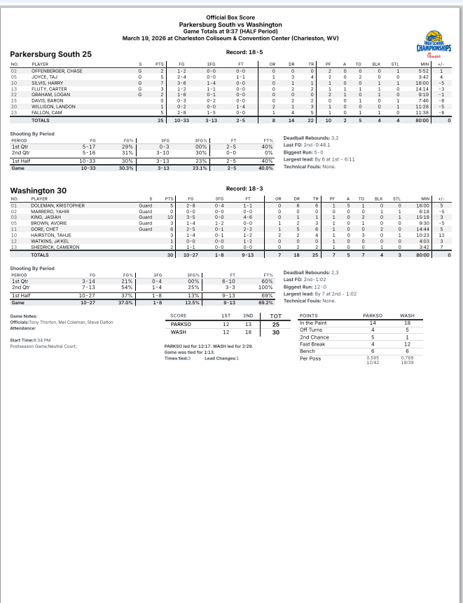 Frank Bowers tweet media