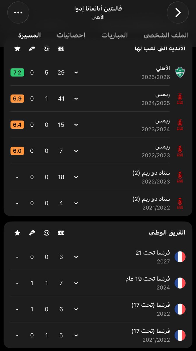 يارب اتزوج في اقرب وقت tweet media