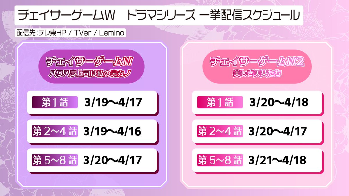 映画『チェイサーゲームW 水魚の交わり』 tweet media