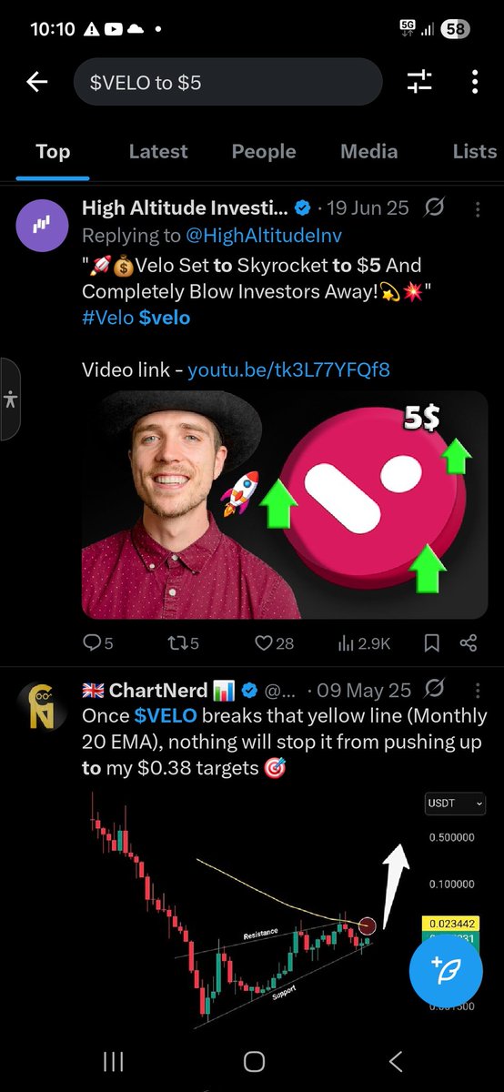 dimalanta_tr's tweet photo. $VELO to $5 theory. Follow @ChartNerdTA's advice or @HighAltitudeInv's?

Your choice. It doesn't matter, as long as you know the connection and goals related to $VELO. DYOR.

Financial advice: buy minimum of 10,000. Recommended it 50,000 or more $VELO. Don't do leverage EVER! https://t.co/MltYcDyI1K