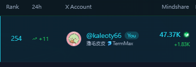 擼毛皮皮 tweet media